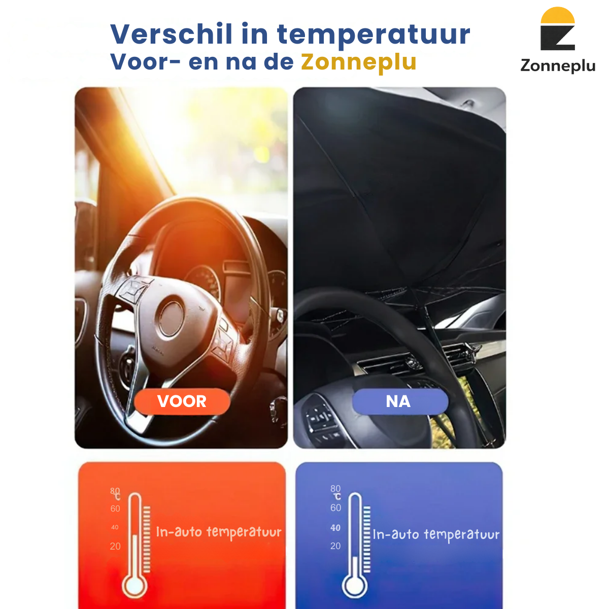 Temperatuurverschil auto met en zonder zonnescherm voorruit
